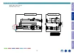 Preview for 29 page of Marantz NR1200 Service Manual