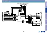 Preview for 39 page of Marantz NR1200 Service Manual