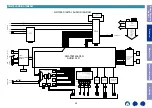 Preview for 40 page of Marantz NR1200 Service Manual