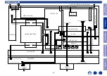 Preview for 43 page of Marantz NR1200 Service Manual