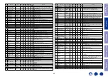 Preview for 45 page of Marantz NR1200 Service Manual