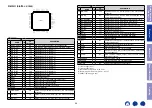 Preview for 46 page of Marantz NR1200 Service Manual