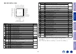 Preview for 49 page of Marantz NR1200 Service Manual