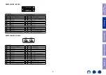 Preview for 51 page of Marantz NR1200 Service Manual