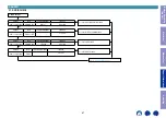 Preview for 67 page of Marantz NR1200 Service Manual