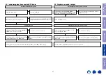 Preview for 71 page of Marantz NR1200 Service Manual