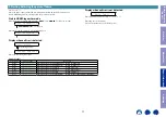 Preview for 77 page of Marantz NR1200 Service Manual