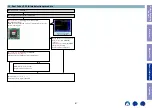 Preview for 81 page of Marantz NR1200 Service Manual