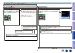 Preview for 85 page of Marantz NR1200 Service Manual