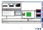 Preview for 100 page of Marantz NR1200 Service Manual