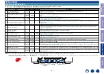 Preview for 103 page of Marantz NR1200 Service Manual