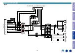 Preview for 116 page of Marantz NR1200 Service Manual