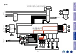 Preview for 117 page of Marantz NR1200 Service Manual