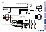 Preview for 119 page of Marantz NR1200 Service Manual