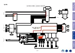 Preview for 121 page of Marantz NR1200 Service Manual