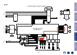 Preview for 123 page of Marantz NR1200 Service Manual