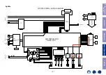 Preview for 127 page of Marantz NR1200 Service Manual