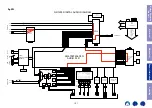 Preview for 131 page of Marantz NR1200 Service Manual