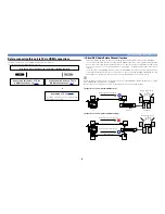 Preview for 11 page of Marantz NR1403 Owner'S Manual