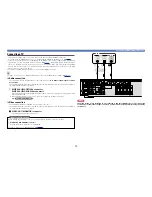 Preview for 16 page of Marantz NR1403 Owner'S Manual