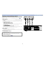 Preview for 17 page of Marantz NR1403 Owner'S Manual