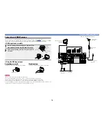 Preview for 21 page of Marantz NR1403 Owner'S Manual