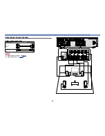 Preview for 48 page of Marantz NR1403 Owner'S Manual