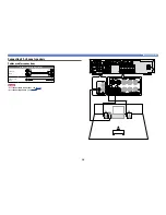 Preview for 49 page of Marantz NR1403 Owner'S Manual