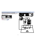 Preview for 50 page of Marantz NR1403 Owner'S Manual