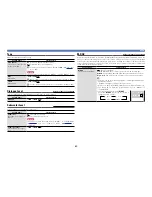 Preview for 63 page of Marantz NR1403 Owner'S Manual