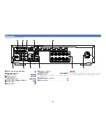 Preview for 84 page of Marantz NR1403 Owner'S Manual