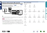 Preview for 20 page of Marantz NR1504 (Spanish) Manual Del Usuario