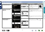 Preview for 94 page of Marantz NR1504 (Spanish) Manual Del Usuario