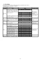 Preview for 20 page of Marantz NR1506 /K1B Service Manual