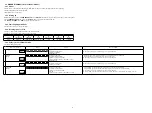 Preview for 24 page of Marantz NR1506 /K1B Service Manual