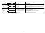 Preview for 25 page of Marantz NR1506 /K1B Service Manual