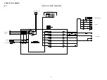 Preview for 26 page of Marantz NR1506 /K1B Service Manual