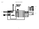 Preview for 28 page of Marantz NR1506 /K1B Service Manual