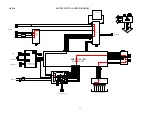 Preview for 29 page of Marantz NR1506 /K1B Service Manual