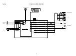 Preview for 32 page of Marantz NR1506 /K1B Service Manual