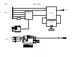 Preview for 33 page of Marantz NR1506 /K1B Service Manual