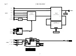 Preview for 35 page of Marantz NR1506 /K1B Service Manual