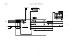 Preview for 37 page of Marantz NR1506 /K1B Service Manual