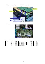 Preview for 47 page of Marantz NR1506 /K1B Service Manual