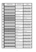 Preview for 54 page of Marantz NR1506 /K1B Service Manual