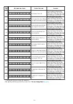 Preview for 56 page of Marantz NR1506 /K1B Service Manual