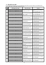 Preview for 59 page of Marantz NR1506 /K1B Service Manual