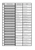 Preview for 60 page of Marantz NR1506 /K1B Service Manual