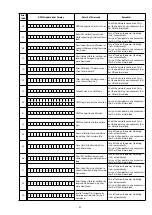 Preview for 61 page of Marantz NR1506 /K1B Service Manual