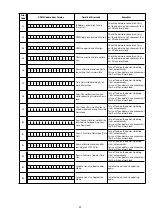 Preview for 63 page of Marantz NR1506 /K1B Service Manual